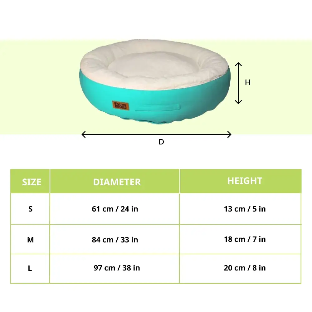 Petter World Ultra Luxury Cotton Canvas Donut Bed With Removable Sherpa Fur Cushion for Dogs (Turquoise)
